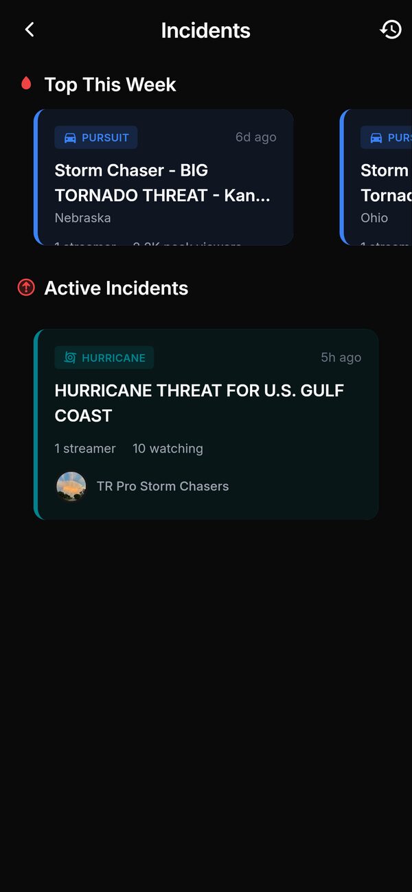 Incidents with headlines
